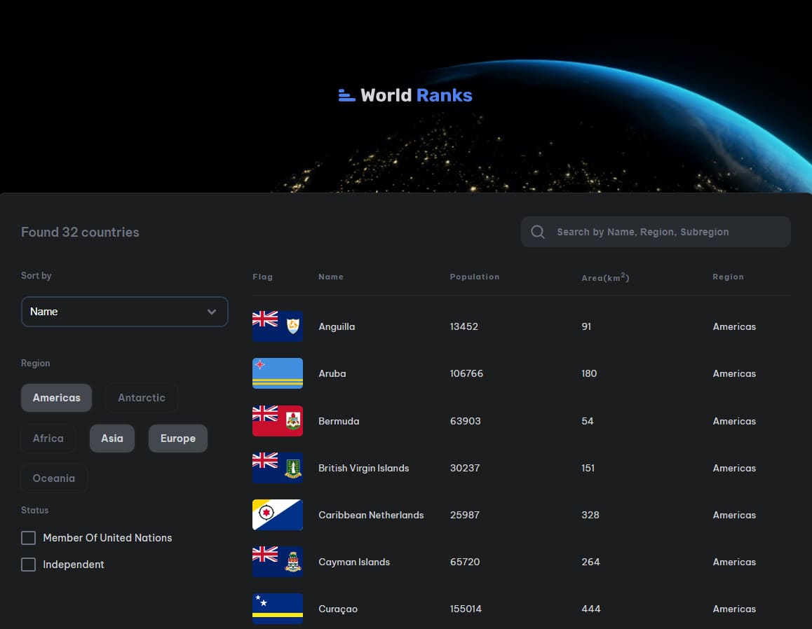 an API website display data countries